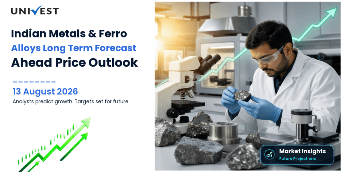 Indian Metals & Ferro Alloys Share Price Target 2027, 2028 and 2030: Long Term Analyst Forecast
