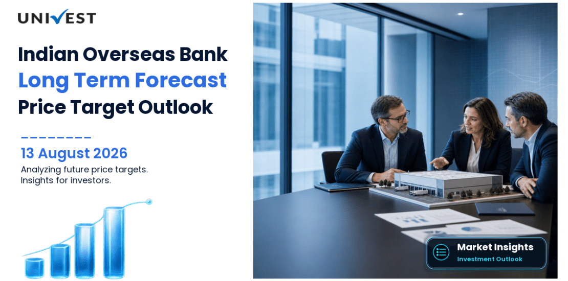 Indian Overseas Bank Share Price Target 2027, 2028 and 2030: Long Term Analyst Forecast
