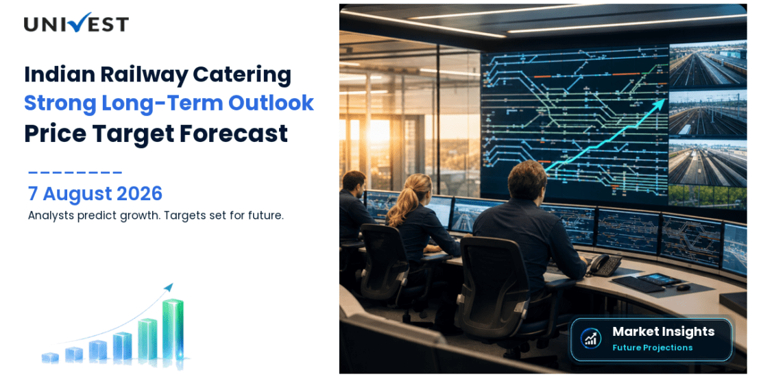 Indian Railway Catering And Tourism Corporation Share Price Target 2027, 2028 and 2030: Long Term Analyst Forecast
