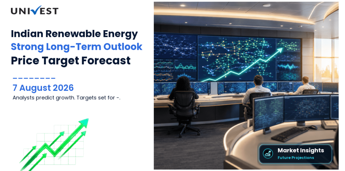 Indian Renewable Energy Development Agency Share Price Target 2027, 2028 and 2030: Long Term Analyst Forecast