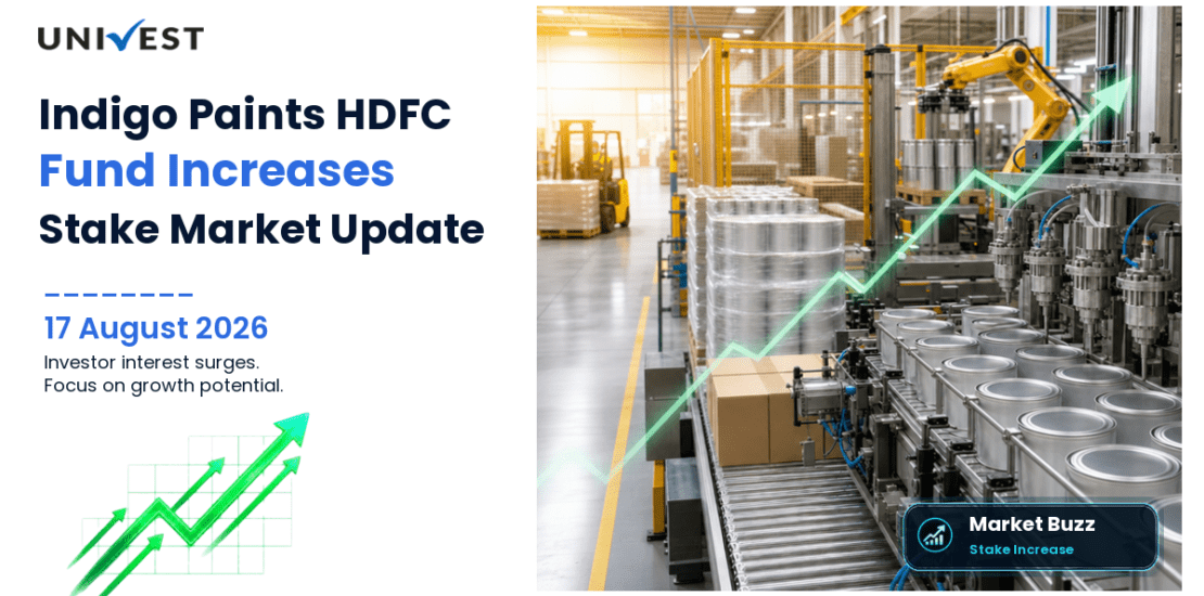 Indigo Paints Share Price in Focus After HDFC Mutual Fund Buys Additional 1.2 Percent Stake for Rs 68.16 Crore at Rs 1,173.26 Per Share on 17 August 2026