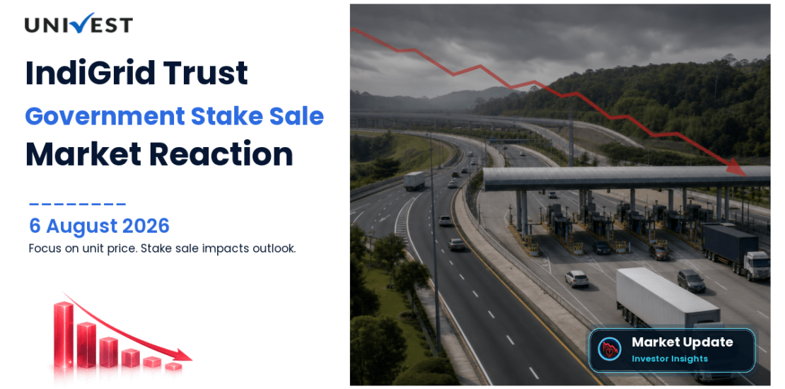 IndiGrid Infrastructure Trust Unit Price in Focus as Government of Singapore Sells 2.93 Percent Stake for Rs 486 Crore on 6 August 2026