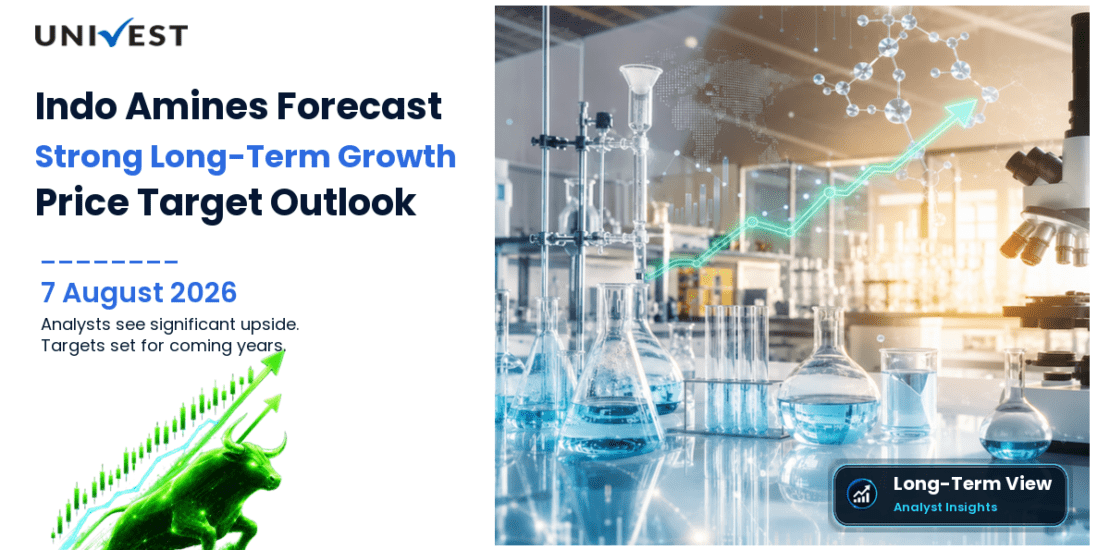 Indo Amines Share Price Target 2027, 2028 and 2030: Long Term Analyst Forecast