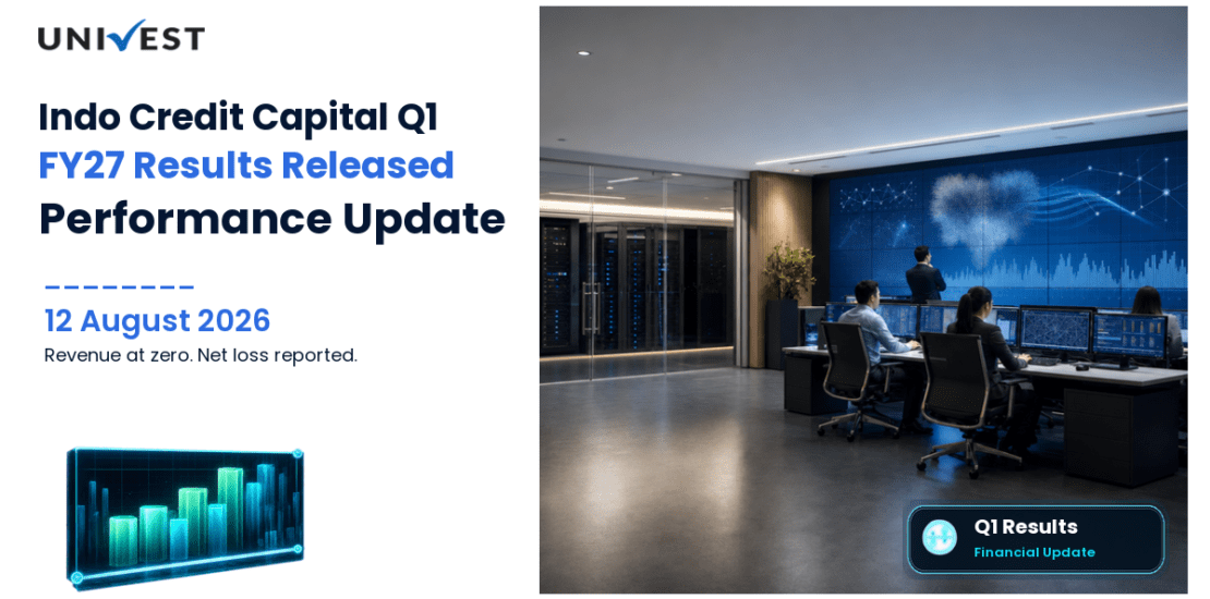 Indo Credit Capital Q1 FY27 Results: Revenue Rs 0.00 Cr, Net Loss Rs 0.04 Cr and Key Highlights