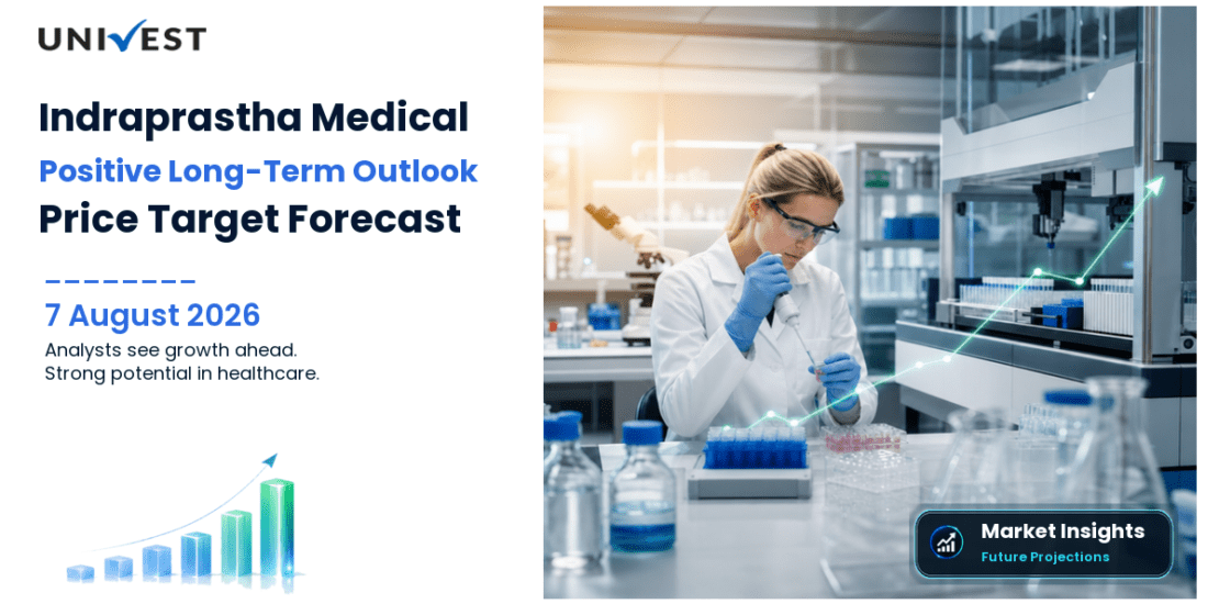 Indraprastha Medical Corporation Share Price Target 2027, 2028 and 2030: Long Term Analyst Forecast