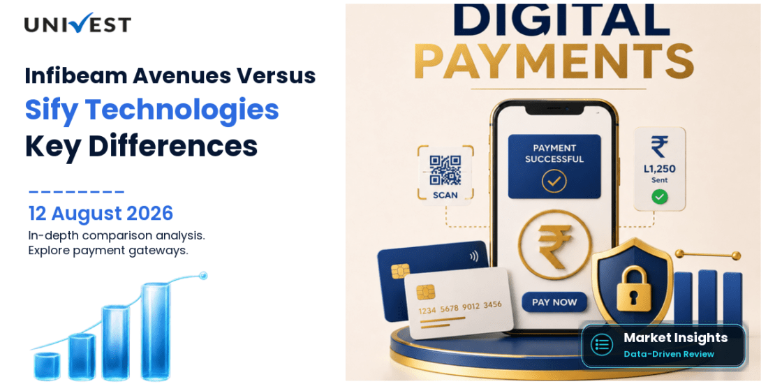 Infibeam Avenues vs Sify Technologies: Share Price, Comparison and Key Differences