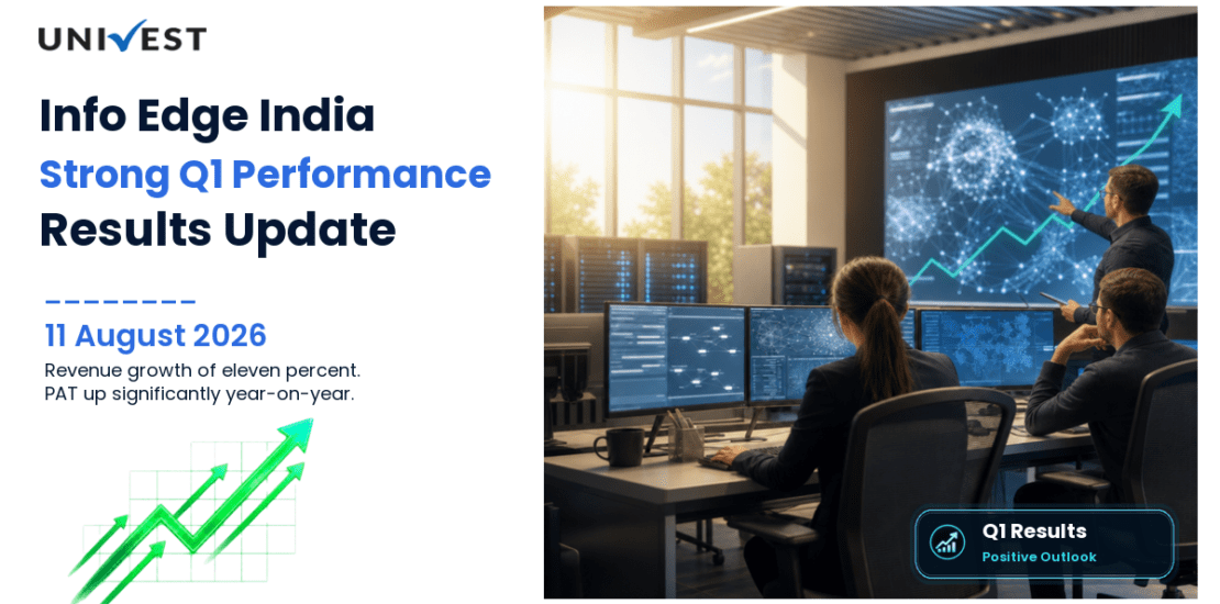 Info Edge India Q1 FY27 Results: Revenue Rs 880 Cr, PAT Rs 486 Cr and Key Highlights