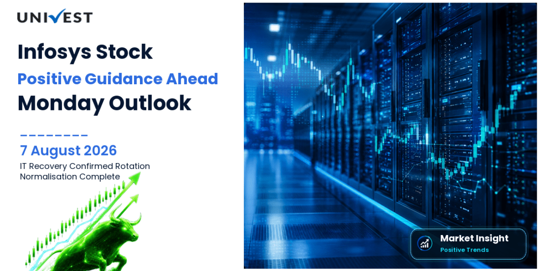 Infosys Prediction for Monday, 10 August 2026: Stock at Rs 1,175.10 With Raised FY27 Guidance as Friday IT Recovery Confirms Rotation Normalisation Is Complete