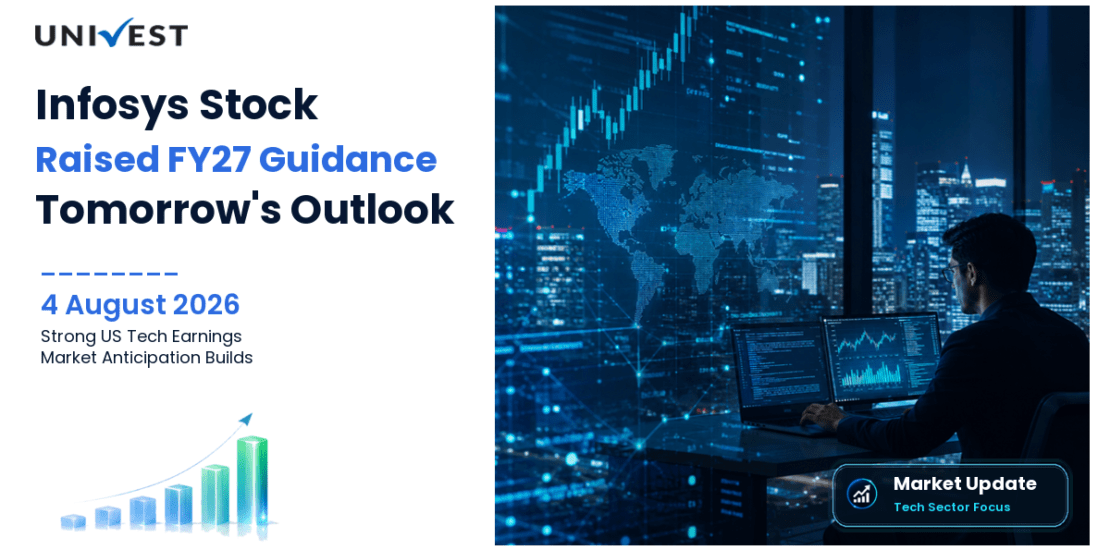 Infosys Prediction for Tomorrow, Wednesday 5 August 2026: Stock at Rs 1,072 With Raised FY27 Guidance Backing as US Tech Earnings Stay Strong
