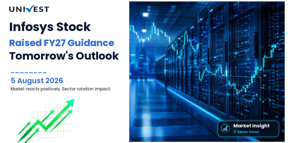 Infosys Prediction for Tomorrow, Thursday 6 August 2026: Stock at Rs 1,063 With Raised FY27 Guidance Intact After Sector Rotation Dip