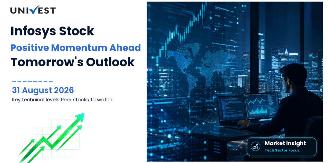 Infosys Prediction for Tomorrow 1 September 2026