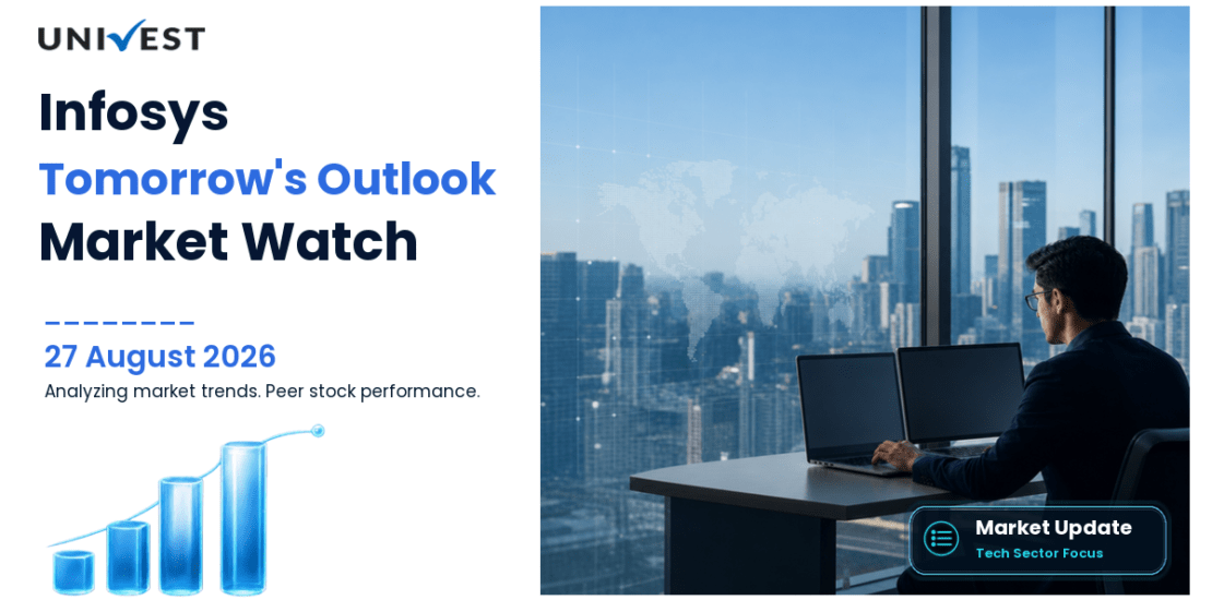 Infosys Prediction for Tomorrow 27 August 2026