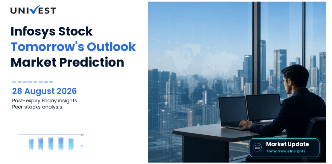 Infosys Prediction for Tomorrow 28 August 2026