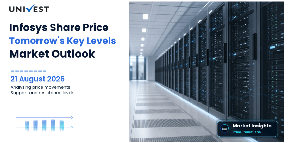 Infosys Share Price Prediction for Tomorrow: Levels for Monday 24 August 2026