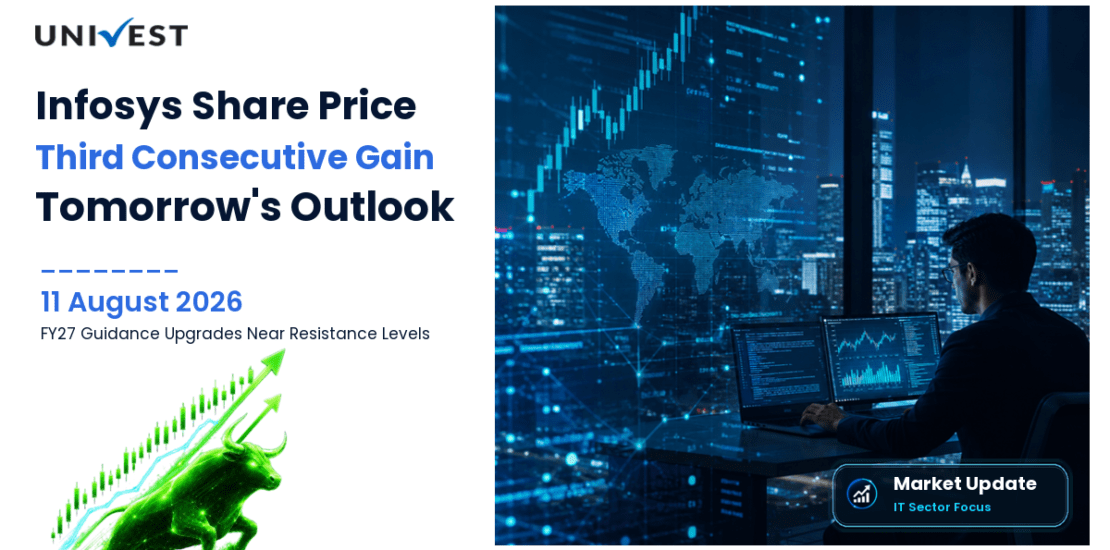 Infosys Share Price Prediction for Tomorrow, 12 August 2026: Rs 1,190 Extends Third Consecutive Gain Near Rs 1,195 Resistance as FY27 Guidance Upgrades Drive IT Breadth