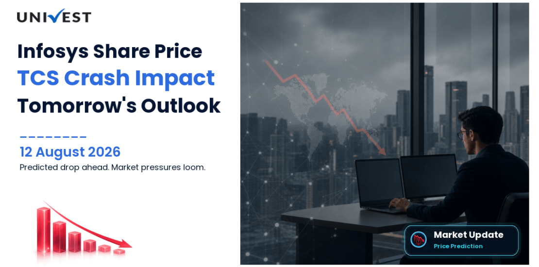 Infosys Share Price Prediction for Tomorrow, 13 August 2026: Rs 1,176 at Confirmed Rs 1,163 Floor as TCS Crash Overshadows Infosys Relative Strength