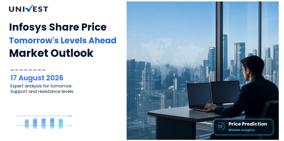 Infosys Share Price Prediction for Tomorrow: Levels for 18 August 2026