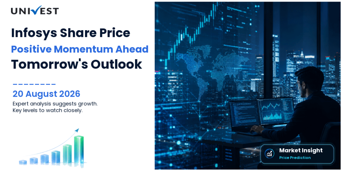 Infosys Share Price Prediction for Tomorrow: Levels for 19 August 2026