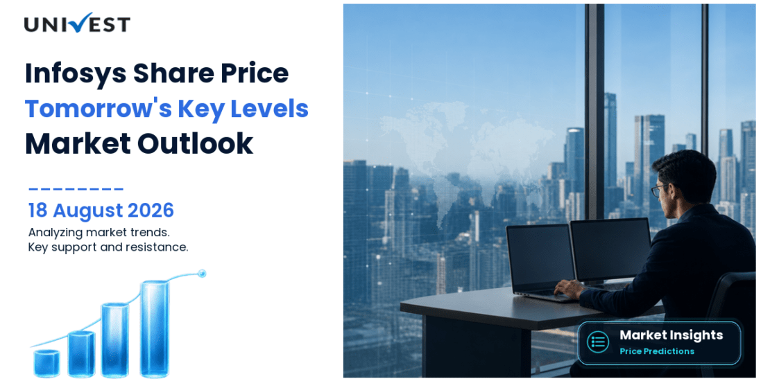 Infosys Share Price Prediction for Tomorrow: Levels for 19 August 2026