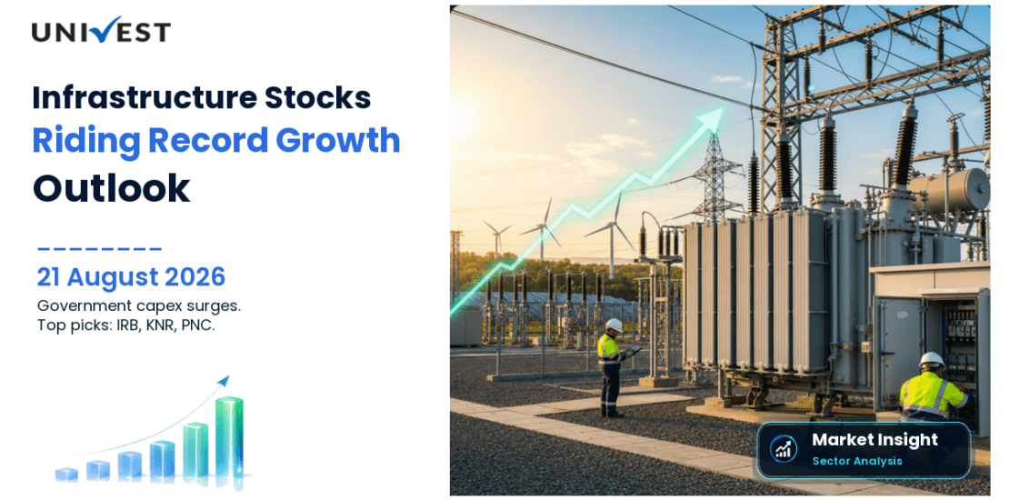 3 Infrastructure Stocks in India Riding Record Highway Construction and HAM Projects in 2026