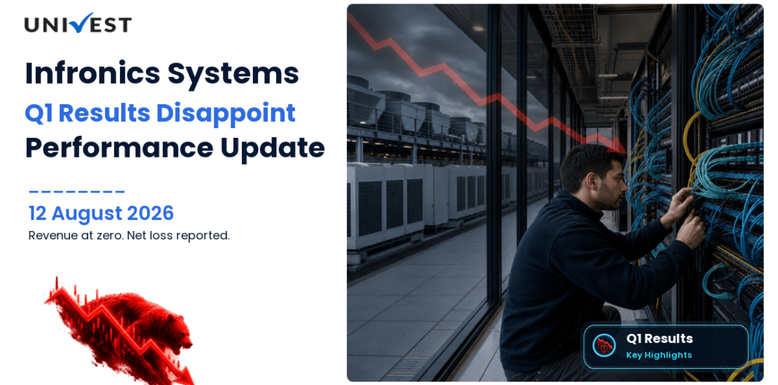 Infronics Systems Q1 FY27 Results: Revenue Rs 0.00 Cr, Net Loss Rs 0.16 Cr and Key Highlights