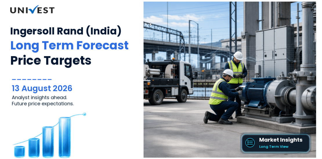 Ingersoll Rand (India) Share Price Target 2027, 2028 and 2030: Long Term Analyst Forecast