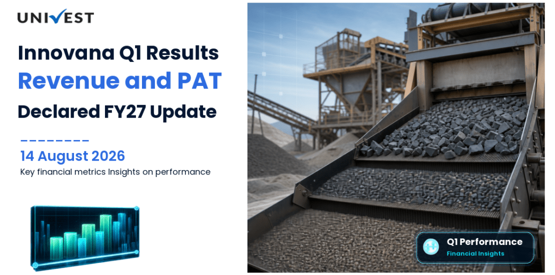 Innovana Q1 Results FY27: Revenue Rs 38 crore, PAT Rs 4 Crore