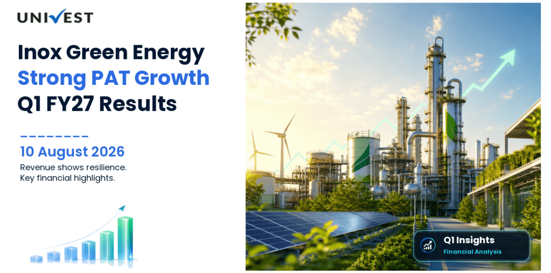 Inox Green Energy Q1 FY27 Results: Revenue Rs 43 Cr, PAT Rs 40 Cr and Key Highlights