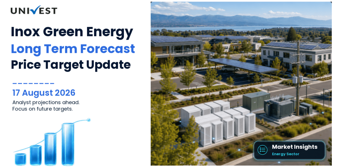 Inox Green Energy Services Share Price Target 2027, 2028 and 2030: Long Term Analyst Forecast