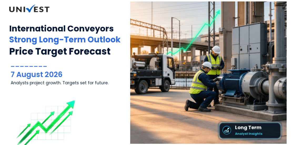 International Conveyors Share Price Target 2027, 2028 and 2030: Long Term Analyst Forecast