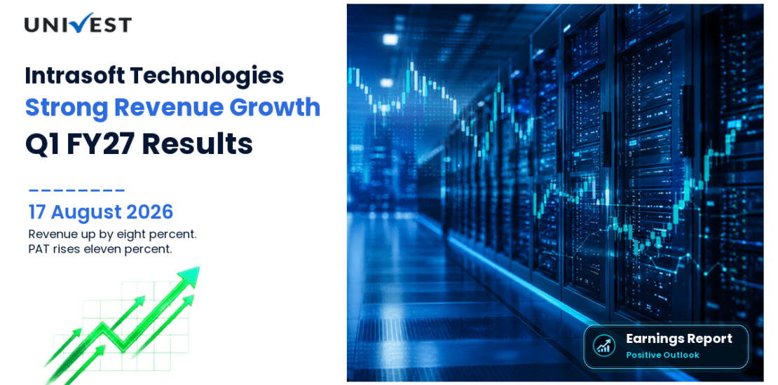 Intrasoft Technologies Q1 FY27 Results: Revenue Grows 8% to Rs 139 Crore, PAT Rises 11% to Rs 4 Crore