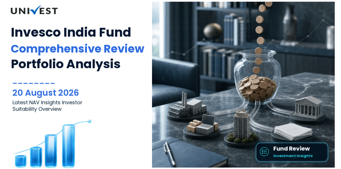 Invesco India Banking and PSU Fund Review: Plans, NAV, Returns and Portfolio Analysis 2026