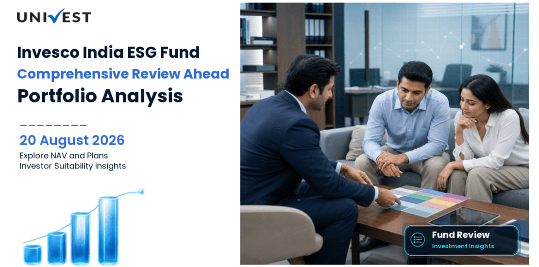 Invesco India ESG Integration Strategy Fund Review: Plans, NAV, Returns and Portfolio Analysis 2026