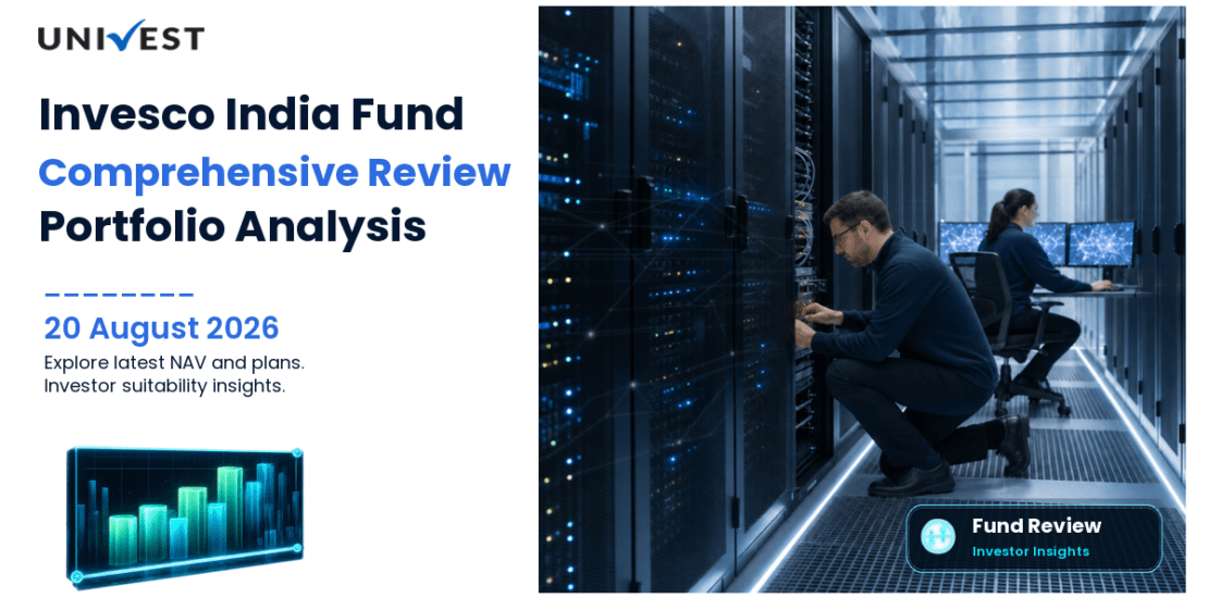 Invesco India Financial Services Fund Review: Plans, NAV, Returns and Portfolio Analysis 2026