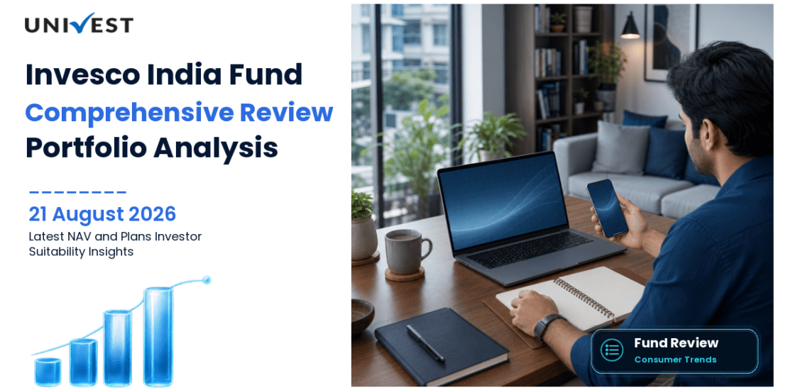 Invesco India Invesco Global Consumer Trends Fund Of Fund Review: Plans, NAV, Returns and Portfolio Analysis 2026