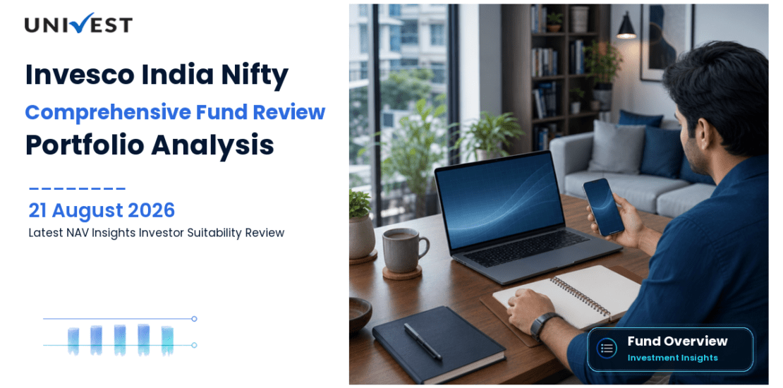 Invesco India Nifty Bank Index Fund Review: Plans, NAV, Returns and Portfolio Analysis 2026