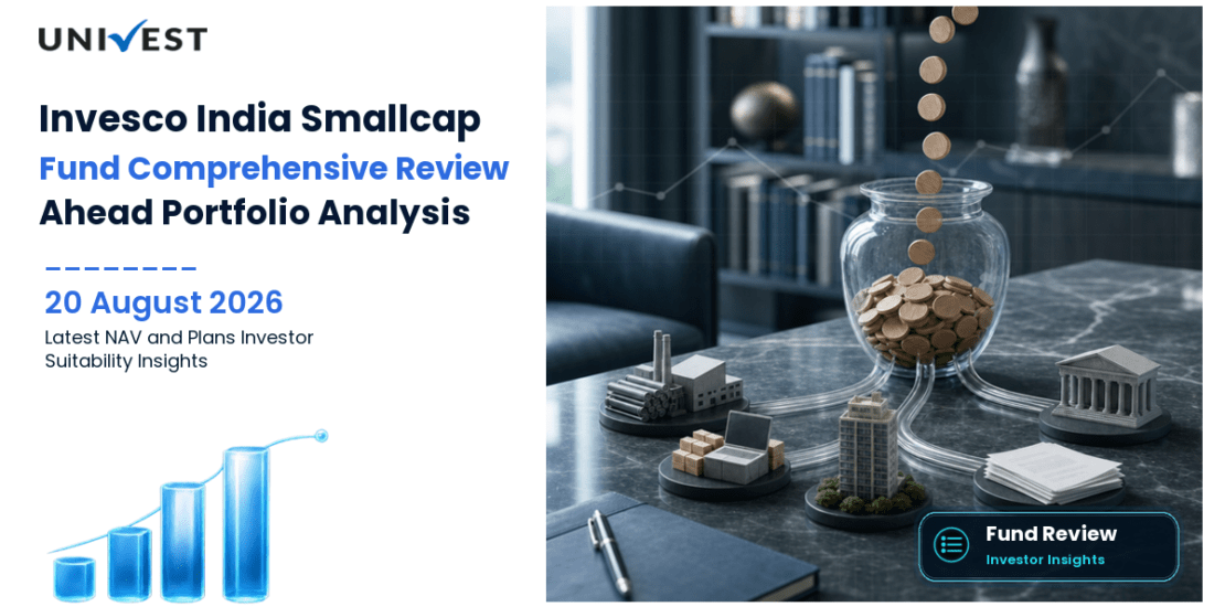 Invesco India Smallcap Fund Review: Plans, NAV, Returns and Portfolio Analysis 2026