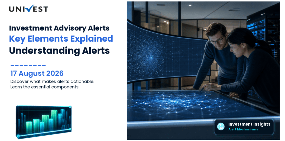 What Makes an Investment Advisory Alert Useful and Actionable?