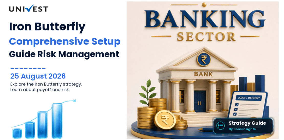 Iron Butterfly Bank Nifty: Setup, Payoff and Risk Guide