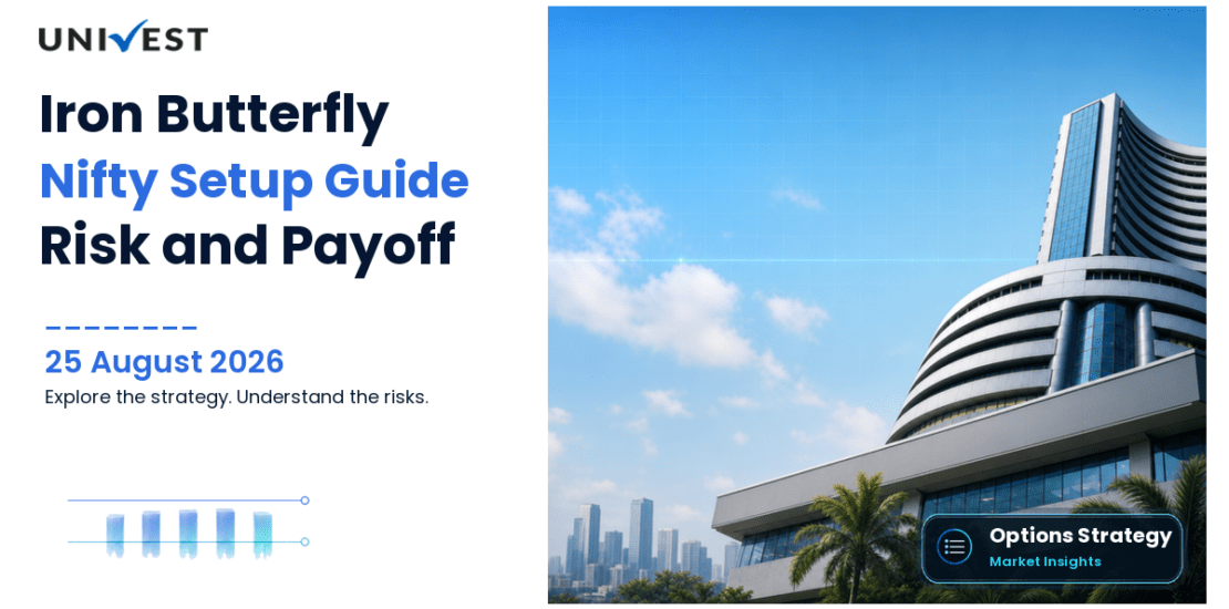 Iron Butterfly Nifty 50: Setup, Payoff and Risk Guide