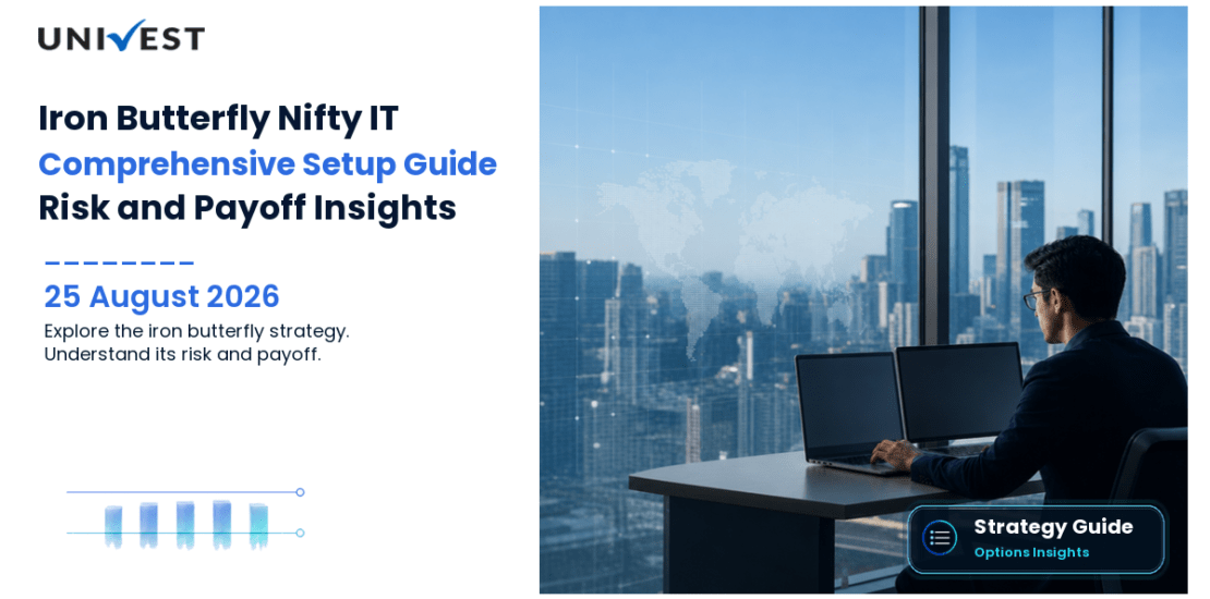 Iron Butterfly Nifty IT: Setup, Payoff and Risk Guide