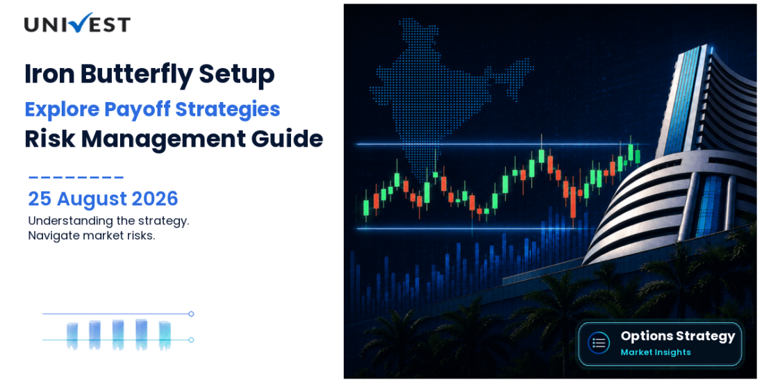 Iron Butterfly Nifty Midcap Select: Setup, Payoff and Risk Guide