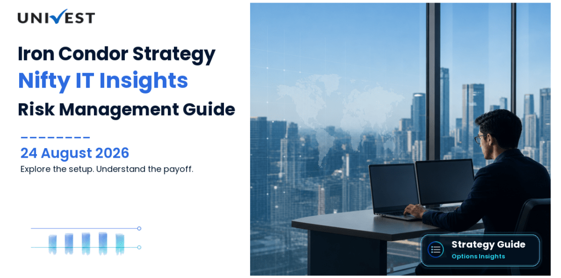 Iron Condor Strategy Nifty IT: Setup, Payoff and Risk Guide