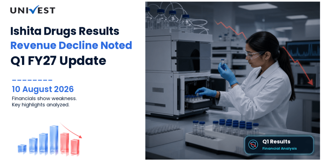 Ishita Drugs Q1 FY27 Results: Revenue Rs 3 Cr, PAT Rs 0.23 Cr and Key Highlights