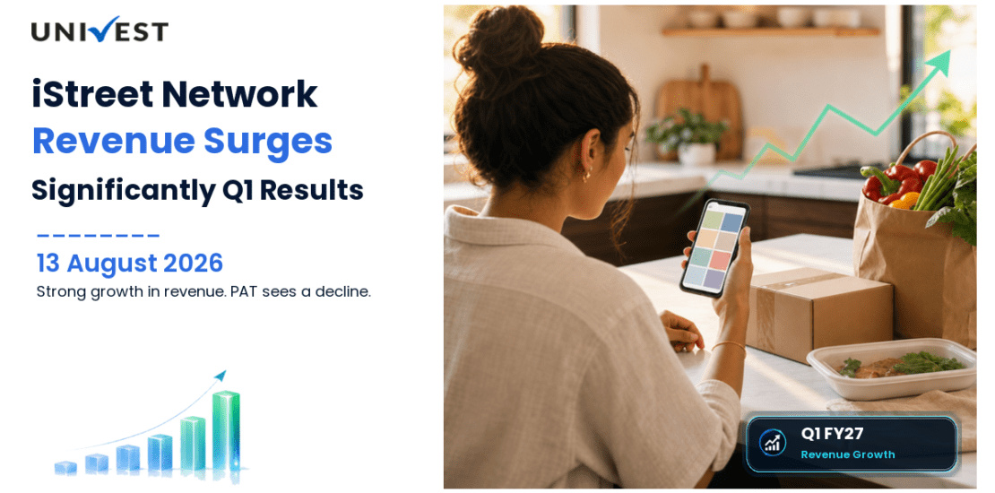 iStreet Network Q1 FY27 Results: Revenue Surges 228% to Rs 43 Crore, PAT at Rs 1 Crore