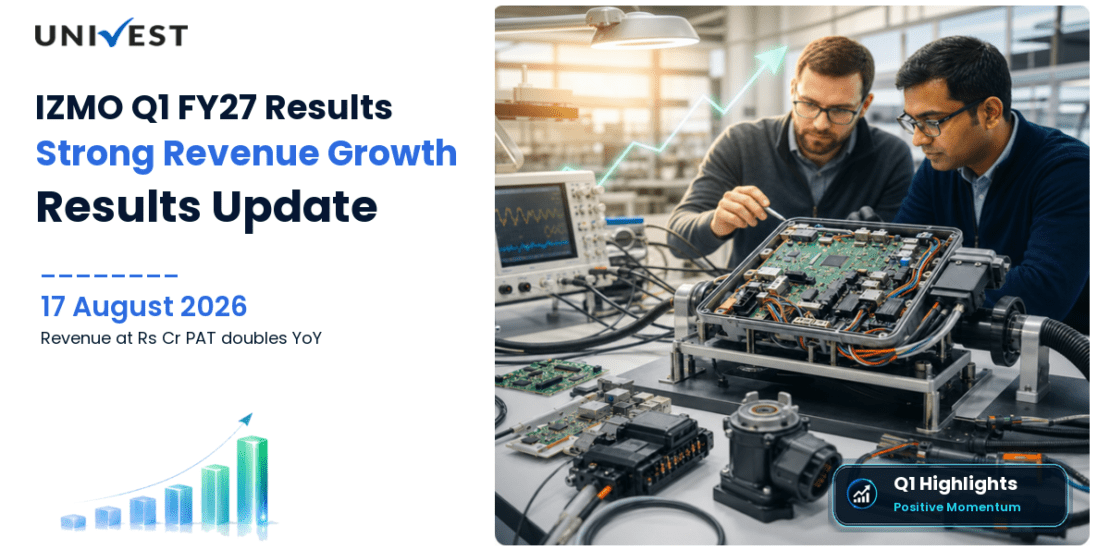 IZMO Q1 FY27 Results: Revenue Rs 65 Cr, PAT Rs 12 Cr