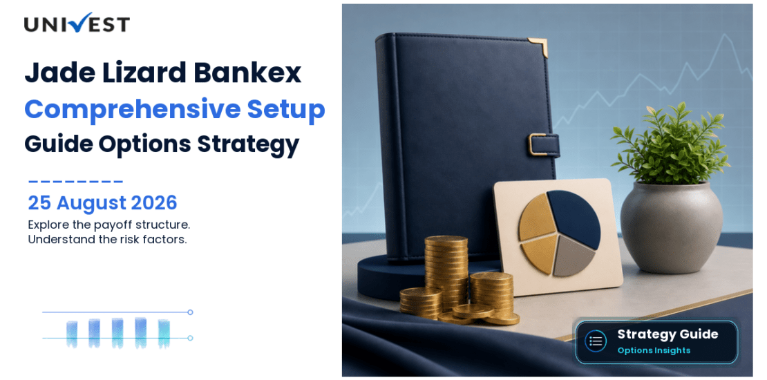 Jade Lizard Bankex: Setup, Payoff and Risk Guide