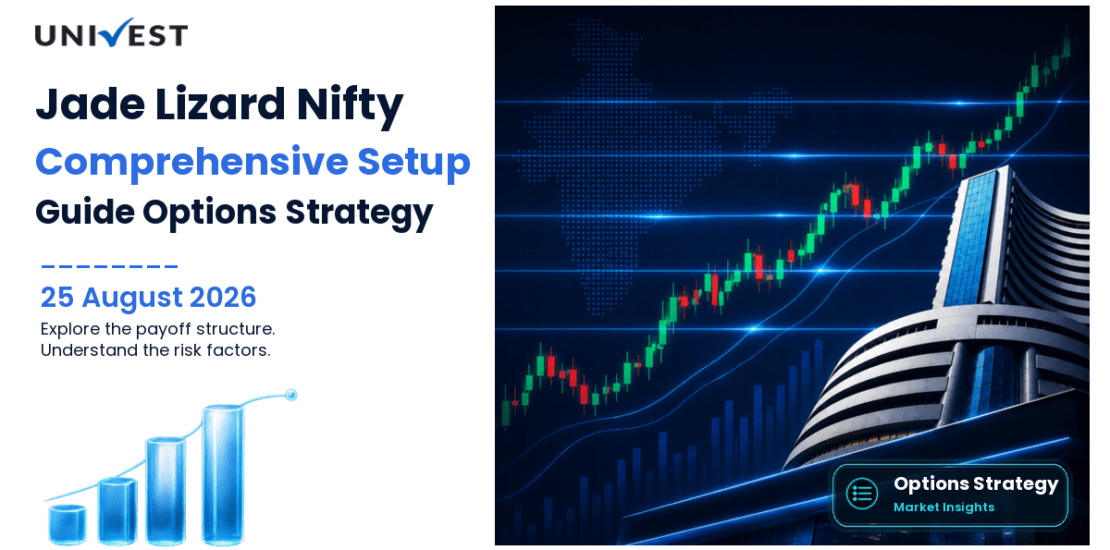 Jade Lizard Nifty 50: Setup, Payoff and Risk Guide