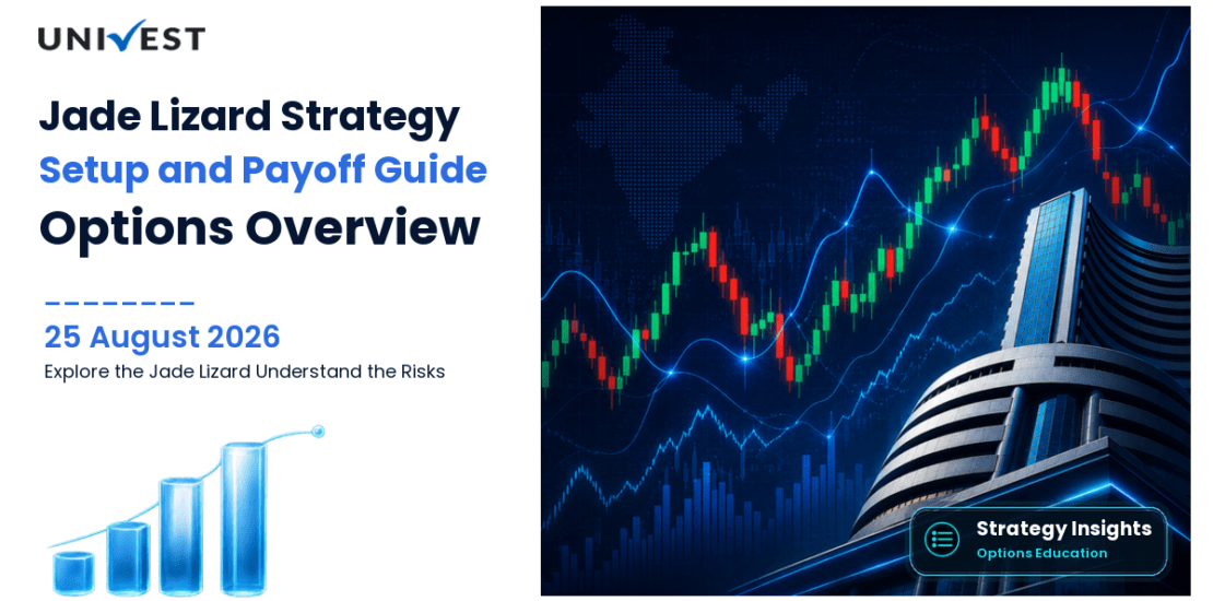 Jade Lizard Nifty Midcap Select: Setup, Payoff and Risk Guide