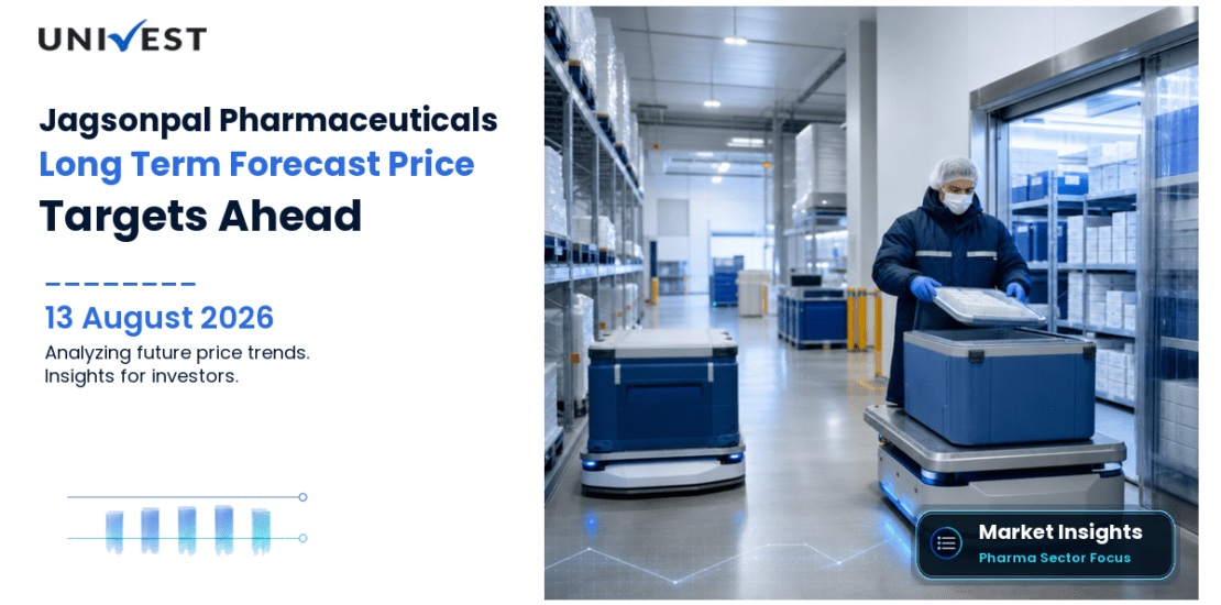 Jagsonpal Pharmaceuticals Share Price Target 2027, 2028 and 2030: Long Term Analyst Forecast